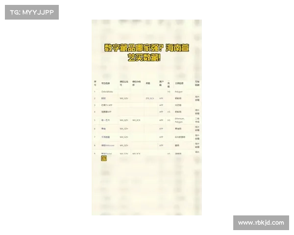 CBA商业价值飞跃 NFT数字藏品销售额突破2亿元创历史新高 CBA商业价值飞跃 NFT数字藏品销售额突破2亿元创历史新高